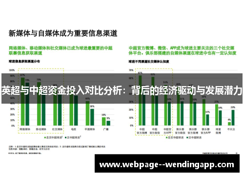 英超与中超资金投入对比分析：背后的经济驱动与发展潜力