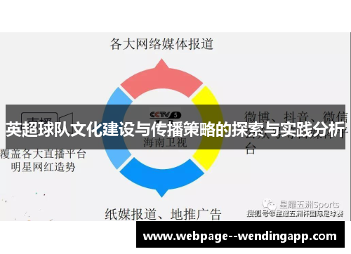 英超球队文化建设与传播策略的探索与实践分析