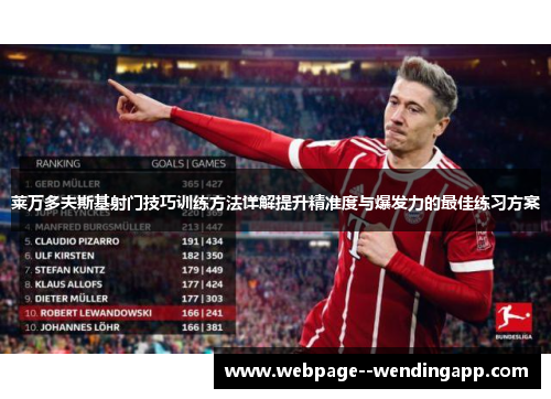 莱万多夫斯基射门技巧训练方法详解提升精准度与爆发力的最佳练习方案