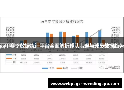 西甲赛季数据统计平台全面解析球队表现与球员数据趋势 西甲赛季数据统计平台全面解析球队表现与球员数据趋势