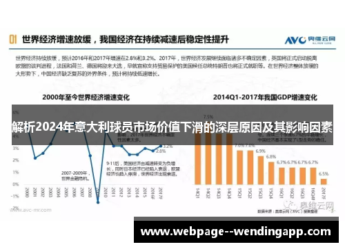 解析2024年意大利球员市场价值下滑的深层原因及其影响因素