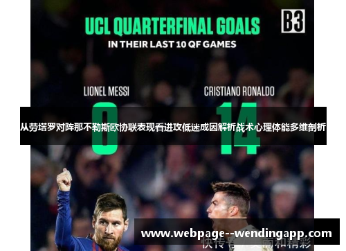 从劳塔罗对阵那不勒斯欧协联表现看进攻低迷成因解析战术心理体能多维剖析