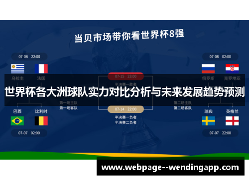 世界杯各大洲球队实力对比分析与未来发展趋势预测