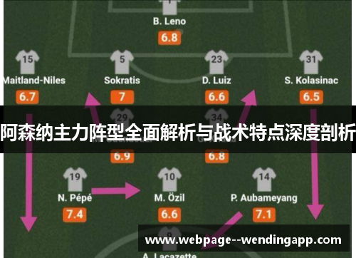 阿森纳主力阵型全面解析与战术特点深度剖析