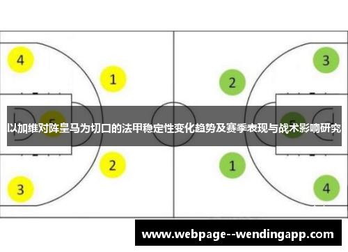 以加维对阵皇马为切口的法甲稳定性变化趋势及赛季表现与战术影响研究